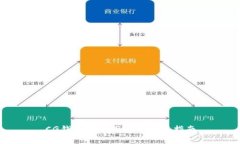 CG钱包官方下载及使用指南