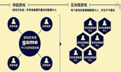 币圈流动性资金池：深度