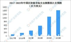  如何理解和使用虚拟币钱