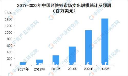  如何理解和使用虚拟币钱包？