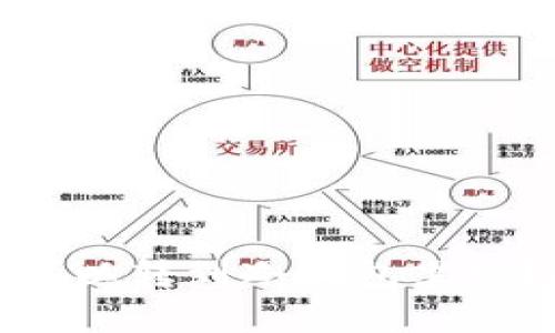 : 柴犬币可以转到冷钱包里吗？全面解析