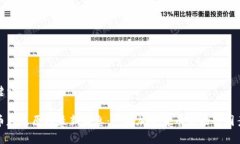 和关键词虚拟币暴跌原因