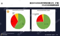 : 助记词与密钥的区别与关