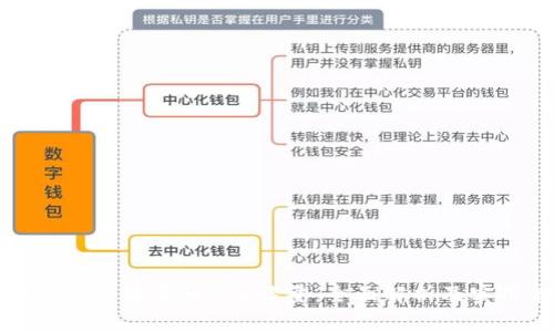 如何获得比特派的TRX能量：全面解析及实用策略