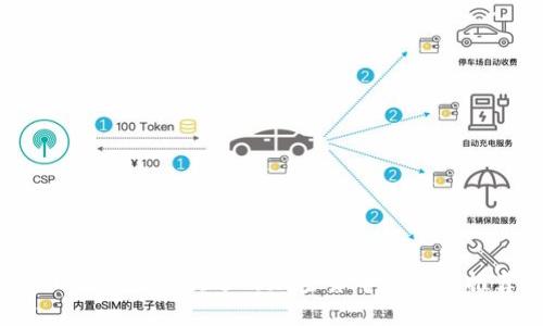 以下是您请求的内容：

2023年最受欢迎的加密货币交易所推荐