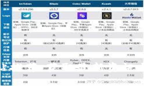 最好的区块链网站推荐：获取最新资讯与资源的最佳去处