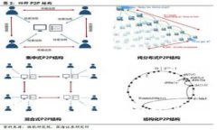 btok官网版下载增强版本：