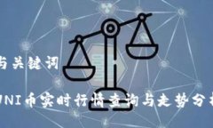 与关键词UNI币实时行情查