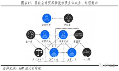 最完整的指南：如何选择和使用加密货币钱包软件