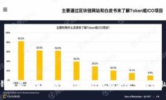 冷钱包能被查到吗？解读