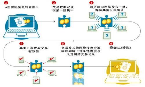 : IM钱包官方正版安卓版下载与使用指南