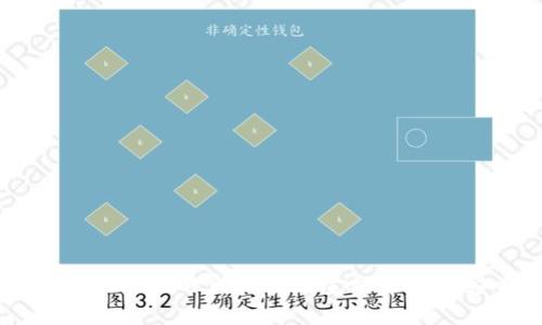 加密货币HT：理解及其在金融市场的影响