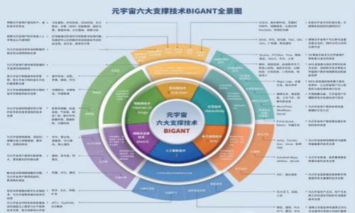 

2023年国内虚拟币行情分析及前景展望
