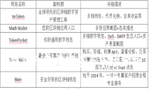 狗狗币当前市值与市场分析