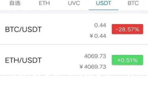 My钱包：最全面的钱包管理工具评测