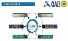 如何创建以太坊Token钱包并