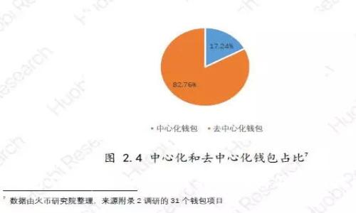 冷钱包矿工费如何计算？详细解析及实用攻略