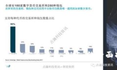 理解三次方冷钱包 HlC 的全
