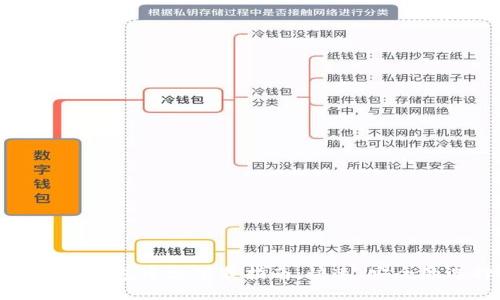 以太坊钱包中文下载指南：快速、安全的选择
