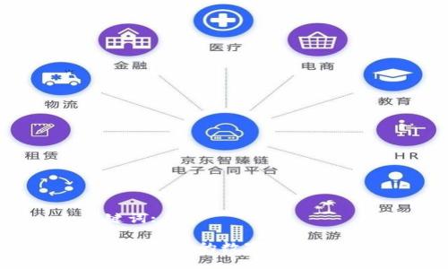 和关键词:

如何选择合适的数字货币交易所？
