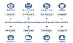   FIL币提到冷钱包的详细操