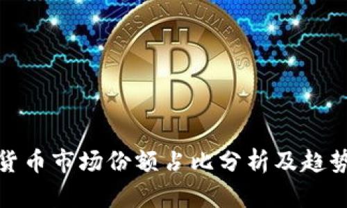 加密货币市场份额占比分析及趋势预测