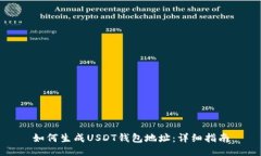 如何生成USDT钱包地址：详