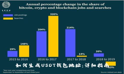 如何生成USDT钱包地址：详细指南