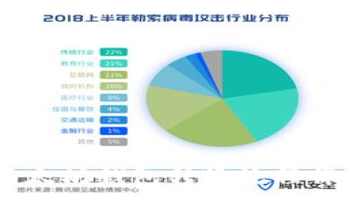 以太坊钱包转账流程详解
