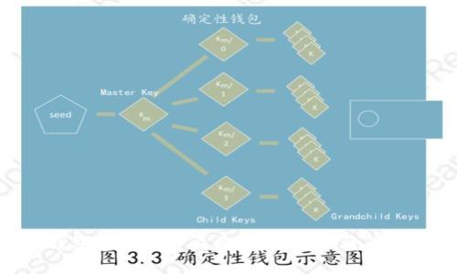硬件冷钱包中的币种交换：安全与便捷的完美结合