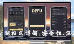 以太坊钱包私钥格式详解