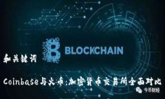 和关键词Coinbase与火币：加