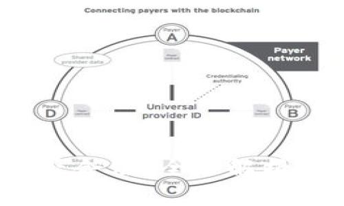 Gate.io平台是否合法？全面解析及常见问题解答