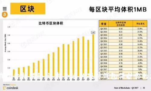 Ledger钱包价格揭秘：选择合适的硬件钱包保护你的加密资产