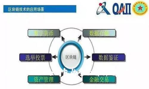 USDT TRC20冷钱包的全面解析与使用指南