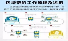 如何下载和使用莱特币冷