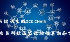 与关键词生成OK交易所被国
