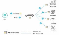 小狐狸钱包好用吗？全面