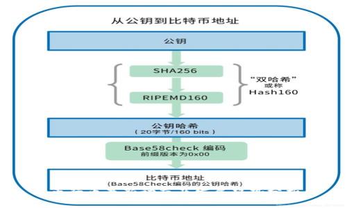 五行币最新动态及发展趋势分析