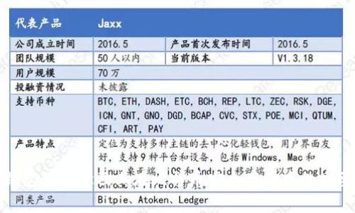 冷钱包的概念及其在比特币安全存储中的重要性