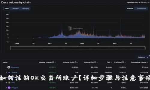 如何注销OK交易所账户？详细步骤与注意事项