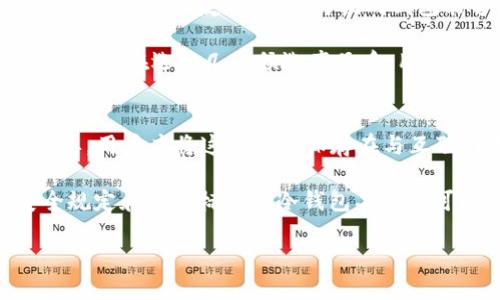  如何解决冷钱包收到的款项出现广告的问题 / 

 guanjianci 冷钱包, 加密货币, 钱包安全, 广告问题 /guanjianci 

在当今加密货币逐渐普及的时代，冷钱包成为了众多加密爱好者保护资产的重要工具。冷钱包通常是指一种不与互联网直接连接的存储设备或工具，主要用于安全存储数字资产。然而，近期有用户反馈在使用冷钱包时，收到的款项竟伴随着广告信息，这引发了广泛关注和讨论。本篇文章将深入探讨冷钱包收款过程中可能遇到的广告问题，以及针对这个问题的解决方法和预防措施。

冷钱包的基本概念
冷钱包是一种用于存储加密货币的离线设备，其最主要的优点是安全性极高。由于冷钱包不与互联网连接，黑客很难通过线上攻击来获取存储在冷钱包中的资产。冷钱包通常包括硬件钱包、纸钱包等。虽然冷钱包的安全性高，但它们的使用也相对复杂，对新手用户来说，可能会面临一些挑战。

何为冷钱包中的广告问题
在多数情况下，冷钱包只用于存储资产，不会主动显示任何广告。然而，当收到的款项中夹带着广告信息时，这通常是由于以下几种原因：一是某些加密货币交易所或平台在转账时附带了附加信息；二是用户在转账时选择了带有特殊标识的地址。通常，这种情况对于钱包的安全性并无直接影响，但却会影响用户的体验。理解这个现象背后技术原理，是解决和应对此类问题的基础。

解决冷钱包广告信息的方法
若用户在冷钱包中遇到此类广告信息，可以采取以下几种处理方式。首先，了解来自何处的广告信息，并确认其是否会影响资产的安全性。冷钱包本质上是安全的，如果该广告信息仅表现在转账记录中，并不会对资产造成直接危害。其次，用户可考虑更新或更换使用的加密货币管理软件，或尝试不同的冷钱包协议是否还有此类问题。此外，与钱包的开发者或社区交流，了解这种现象是否普遍存在，以及解决方案，都是有效的方法。

如何预防冷钱包出现广告信息的问题
为了减少类似问题的发生，用户需在使用加密货币过程中的每一步都保持警惕。选择安全的交易平台进行币种的转移操作，定期更新钱包软件以确保其稳定性和安全性；并在进行大额转账时，确认每一个地址和附加信息都是正确的，谨防被骗。此外，可以选择信誉良好的钱包，确保交易记录清晰透明，减少因交易方式不当造成疑惑。

未来冷钱包的改进方向
尽管冷钱包在安全性上表现出色，但依然存在一些问题值得与开发者探讨。安全、便捷、用户友好的交互界面是冷钱包未来发展的关键，而开发者则应重视用户反馈，定期更新软件，以确保解决用户在使用过程中遇到的问题。此外，预计未来会出现更多具有市场竞争力的冷钱包产品，用户可以选择更加满足自己需求的工具。

可能相关问题的深入探讨

1. 冷钱包是否真的安全？
对于许多加密货币用户而言，冷钱包的安全性是他们最关心的问题之一。冷钱包由于不连接互联网，极大提高了被黑客攻击的难度。但是，任何安全系统都不是绝对安全的。首先，用户自身的使用习惯会影响冷钱包的安全性。如果用户在使用冷钱包的过程中不注意保存助记词或PIN码，一旦遗失，这些资产将无法恢复。此外，选择不当的冷钱包设备，或是使用了劣质的存储工具，也可能使得资产面临被盗风险。

其次，硬件钱包生产商的安全措施也是一大关键。大型、有声望的硬件钱包制造商通常会定期更新固件，以修复潜在的安全漏洞。用户应选择信誉良好的品牌，关注其安全更新和用户反馈，从而在一定程度上保障资产的安全。总而言之，冷钱包相对安全，但用户必须提高警惕，采取必要的安全措施，以最大限度地保护自己的资产。

2. 热钱包与冷钱包的区别是什么？
热钱包和冷钱包是两种不同的加密货币存储方式，各自有其优缺点。热钱包是指与互联网相连的钱包，用户可以随时随地快速进行加密货币的转账和消费。常见的热钱包有交易所钱包、手机钱包和桌面钱包等，这些钱包的优点在于便利性高，用户体验良好，适合频繁交易和小额消费。

然而，热钱包也面临较高的安全风险。由于其与互联网直接连接，黑客攻击、钓鱼软件以及病毒等威胁时刻存在，黑客可能通过各种手段获取用户私钥和资金。相较之下，冷钱包因其不与互联网接触，安全性显著提高，但在使用上较为繁琐，用户需要花费更多时间进行资产管理。

整体而言，用户在选择时需根据个人需要权衡热钱包与冷钱包的优缺点，如需频繁交易则可考虑热钱包，若需长期保存资产，则可选择冷钱包作为保管工具。

3. 广告信息会影响钱包安全性吗？
广告信息本身通常不会对冷钱包的安全性造成直接影响。这些广告信息的出现多是与交易所的内部操作或者发送过程中附加的记录有关。需要注意的是，虽然广告信息本身不影响安全性，但却可能引起用户的疑虑。例如，用户可能会认为钱包遭受攻击，或是资金被挪用等。

因此，用户应在看到此类信息时保持冷静，确认广告信息的来源。一些正规的加密货币平台可能会在转账记录中添加广告以支持运营，这不代表用户的资产安全受到威胁。若用户对于广告信息造成的不安感有疑惑，最好与专业的客服进行沟通，以解除疑虑，确保交易的透明性和安全性。

4. 如何选择适合自己的冷钱包？
选择一款适合自己的冷钱包涉及多个因素，包括安全性、易用性和品牌口碑。首先，安全性至关重要，用户应选择设备加密强度高，并支持多重签名和固件更新的冷钱包。其次，钱包的易用性也非常重要，用户界面友好、操作简便的钱包能够帮助新手用户更快上手。

此外，品牌口碑同样不可忽视，用户可以参考其他用户的评价和反馈，判断这款冷钱包在市场上的表现。优秀的客服服务和良好的用户支持能力也是考量的一部分，万一遇到问题，用户可以及时获得帮助。在选定几个候选产品后，用户可以进行一些模拟操作来进一步确认其易用性和安全性，最终决定选择哪款冷钱包来保护自己的加密资产。

5. 如何提升冷钱包的安全性？
提升冷钱包安全性的方法很多，以下是一些实用的建议。首先，用户应确保冷钱包的固件和软件都是最新版本，定期查看是否有更新，以防止潜在的安全漏洞。此外，做好助记词“和私钥的保护至关重要，用户应将这些信息保存在与互联网无关的安全地方，如安全的地点或使用保险箱进行保管。

其次，用户应避免在公共网络环境下使用冷钱包，并定期进行安全审查，确保没有异常活动。同时，启用二次验证功能，在转账时增加额外的安全层级，能有效防止未授权转账。此外，选择满足国家安全规定和行业标准的冷钱包品牌也可提供额外的安全保障。

综上所述，要提升冷钱包的安全性非常关键，用户需全方位打磨其使用习惯及管理策略，以确保加密资产的安全和完整。