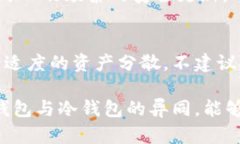baioti十大最安全的热钱包