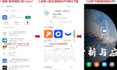 虚拟币实名认证的风险分