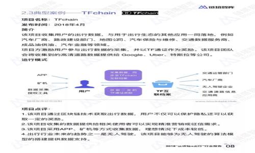 钱包私钥可以更改吗？全面解析钱包安全与私钥管理