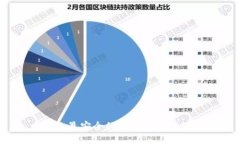 10款最安全的以太坊钱包推