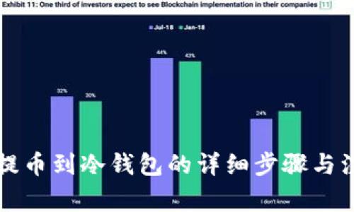 热钱包提币到冷钱包的详细步骤与注意事项