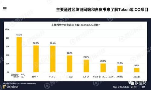 如何使用库神冷钱包进行安全交易