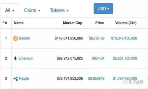 USDT交易是否能查到对方信息？全面解析与常见问题解答