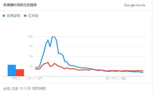 冷钱包可以提币吗？全面解读和使用指南